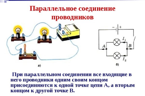 Кракен маркет тор