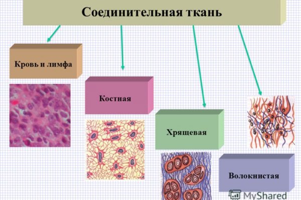 Кракен ссылка маркет