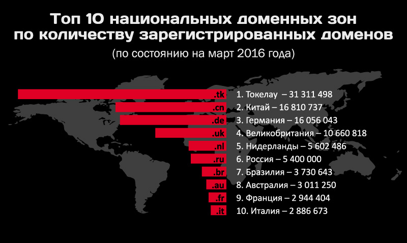 Кракен нарка шоп