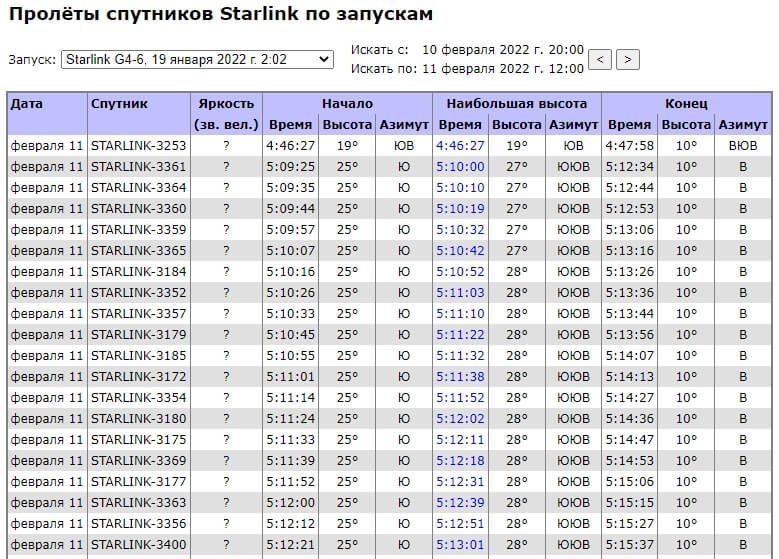 Зайти на сайт кракен